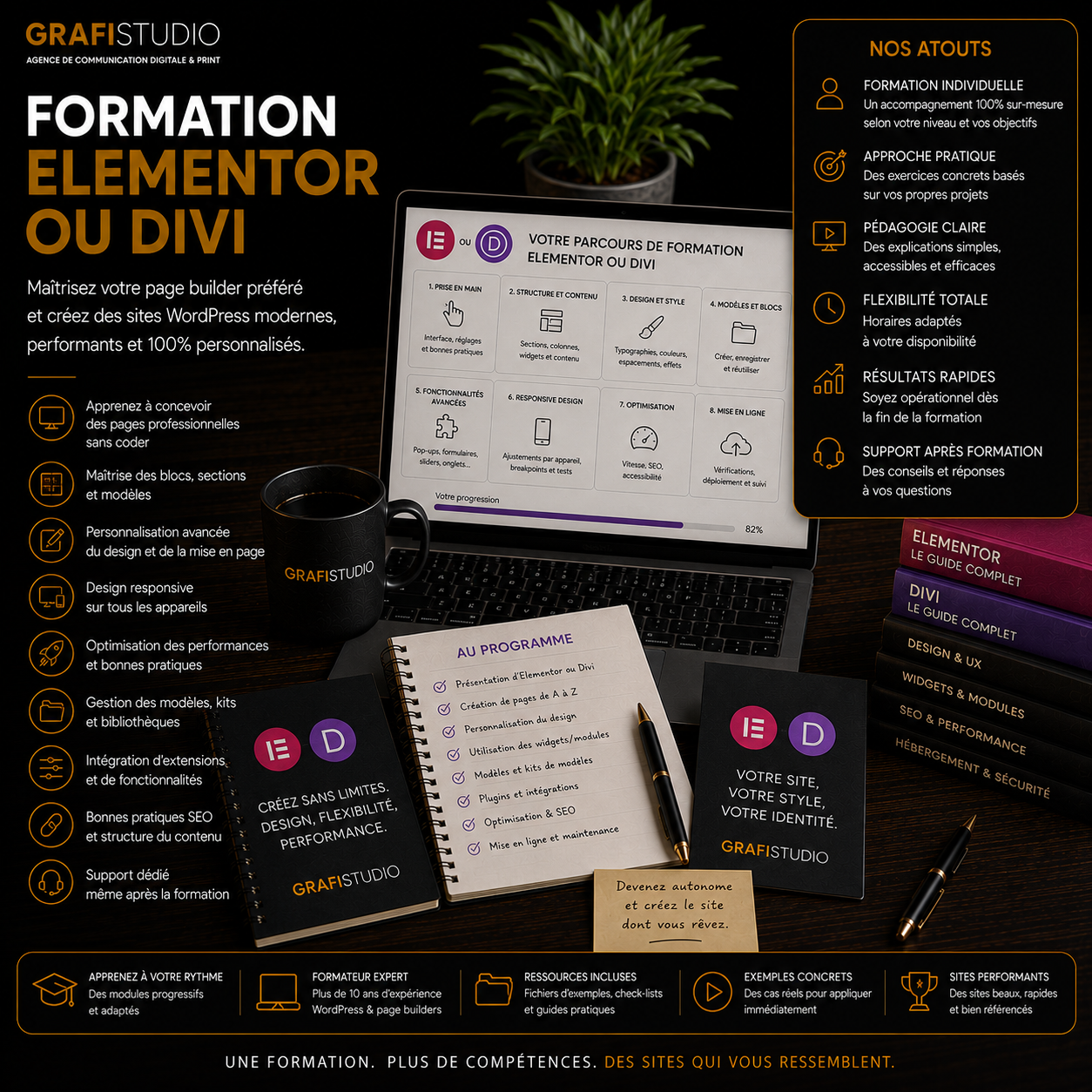Formation Elementor ou Divi – Image 2